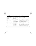 Preview for 45 page of Sangean WFR-1D Plus User Manual