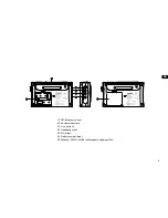 Предварительный просмотр 7 страницы Sangean WFR-28 User Manual