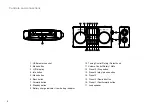 Предварительный просмотр 6 страницы Sangean WFR-29C User Manual