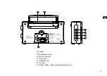 Предварительный просмотр 7 страницы Sangean WFR-29C User Manual