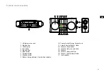 Preview for 5 page of Sangean WFR-29D Manual