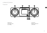 Preview for 5 page of Sangean WFR-2D User Manual