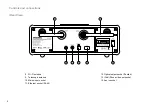 Preview for 6 page of Sangean WFR-2D User Manual