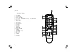 Предварительный просмотр 10 страницы Sangean WFT-1D+ Manual