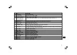 Предварительный просмотр 11 страницы Sangean WFT-1D+ Manual