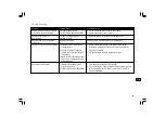 Предварительный просмотр 43 страницы Sangean WFT-1D+ Manual