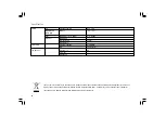 Предварительный просмотр 44 страницы Sangean WFT-1D+ Manual