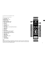 Предварительный просмотр 7 страницы Sangean WFT-2D Manual