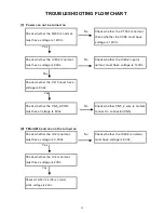 Предварительный просмотр 12 страницы Sangean WR-11 Service Manual