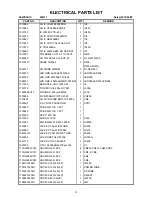 Предварительный просмотр 15 страницы Sangean WR-11 Service Manual