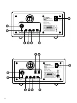 Предварительный просмотр 7 страницы Sangean WR-22WL Instructions Manual