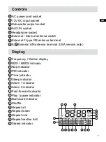 Предварительный просмотр 8 страницы Sangean WR-22WL Instructions Manual