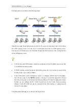 Preview for 24 page of Sangfor IAM 2.1 User Manual