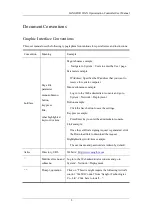 Preview for 9 page of Sangfor WOC 2050 User Manual