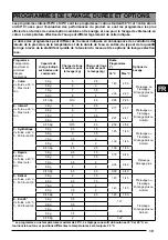 Предварительный просмотр 19 страницы sangiorgio EES510 Series User Manual