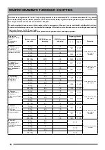 Предварительный просмотр 83 страницы sangiorgio EES510 Series User Manual