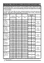 Предварительный просмотр 114 страницы sangiorgio EES510 Series User Manual