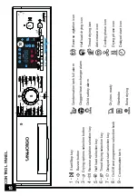 Preview for 18 page of sangiorgio SDR8 Use And Maintenance Manual