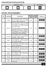 Preview for 19 page of sangiorgio SDR8 Use And Maintenance Manual