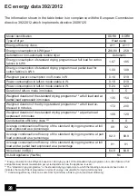 Preview for 28 page of sangiorgio SDR8 Use And Maintenance Manual