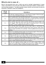 Preview for 32 page of sangiorgio SDR8 Use And Maintenance Manual