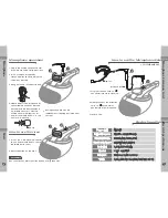 Предварительный просмотр 5 страницы Sanha JLH-2003 Operational Manual