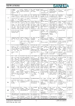 Предварительный просмотр 3 страницы Sanhua DPF-R Series Instructions