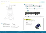 Preview for 2 page of Sanhua EEV SEC61 SERIES Quick Start Manual