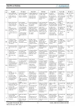 Preview for 3 page of Sanhua HDF Series Instructions