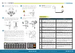 Preview for 2 page of Sanhua LPF Series Instructions