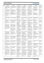 Preview for 3 page of Sanhua MDF-H Series Instructions