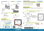 Sanhua PS01 Series Quick Start Manual предпросмотр