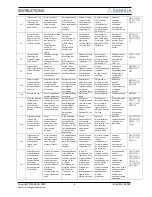 Preview for 4 page of Sanhua SBV Series Instructions