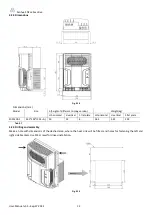 Preview for 18 page of Sanhua SD2 Series User Manual