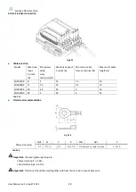 Preview for 32 page of Sanhua SD2 Series User Manual