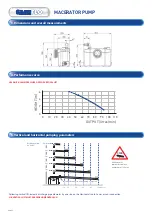 Предварительный просмотр 2 страницы Saniflo MACERATOR PUMP Installation And Care Instructions