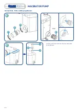 Предварительный просмотр 4 страницы Saniflo MACERATOR PUMP Installation And Care Instructions