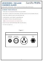 Preview for 4 page of Saniflo SANI12661 Owner'S Operation Manual