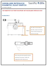 Preview for 8 page of Saniflo SANI12661 Owner'S Operation Manual