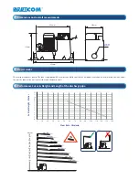 Preview for 2 page of Saniflo Sanicom FF03-P95 Installation Manual