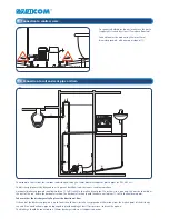 Preview for 4 page of Saniflo Sanicom FF03-P95 Installation Manual