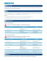 Preview for 6 page of Saniflo Sanicom FF03-P95 Installation Manual