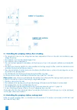 Предварительный просмотр 20 страницы Saniflo SANIFOS 110 P Operating & Installation Manual