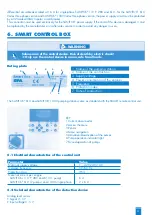 Предварительный просмотр 23 страницы Saniflo SANIFOS 110 P Operating & Installation Manual