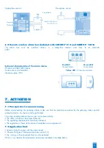 Предварительный просмотр 29 страницы Saniflo SANIFOS 110 P Operating & Installation Manual