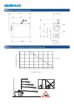 Preview for 2 page of Saniflo Sanipack Quick Start Manual