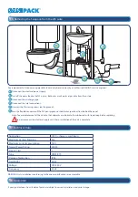 Preview for 8 page of Saniflo Sanipack Quick Start Manual