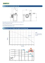 Предварительный просмотр 2 страницы Saniflo Saniplus Manual