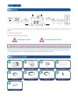 Preview for 1 page of Saniflo SANISPEED Installation Manual