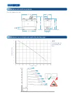 Preview for 2 page of Saniflo SANISPEED Installation Manual